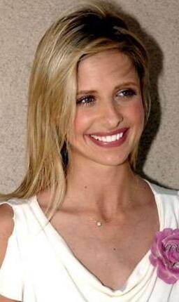 Buffy · Actors