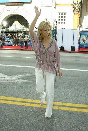 Buffy · Actors