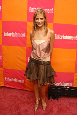 Buffy · Actors