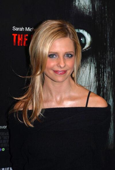 Buffy · Actors