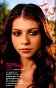 Dawn · Actors